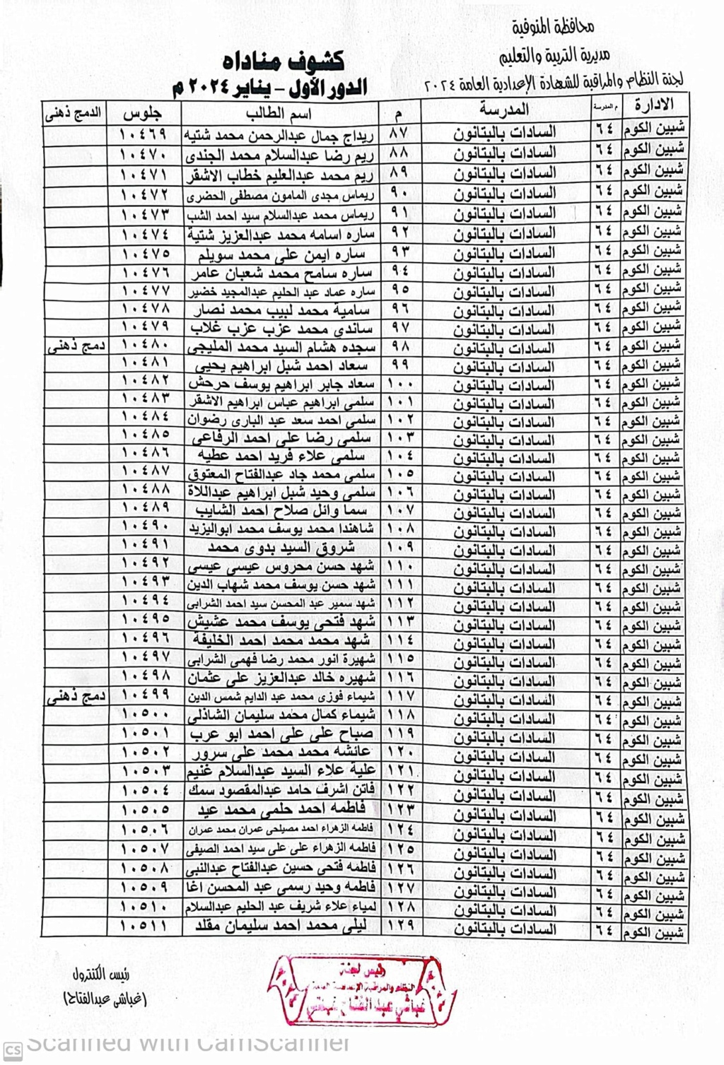  أرقام جلوس تلاميذ الصف الثالث الأعدادى (مدرسة السادات) لامتحان نصف العام ٢٠٢٤/٢٠٢٣  3679