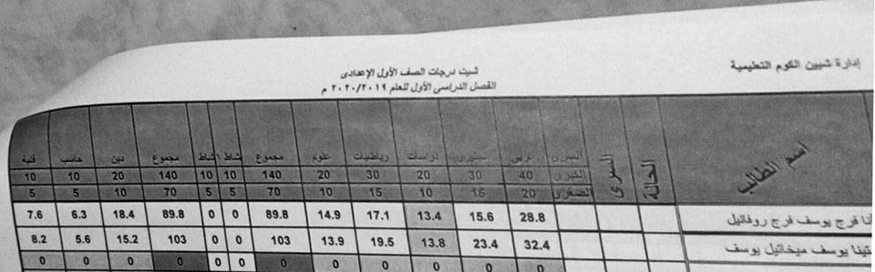   نتيجة أمتحانات الصف الأول لمدرسة السيده خديجه الأعداديه بالبتانون (تيرم أول) 2020 6207