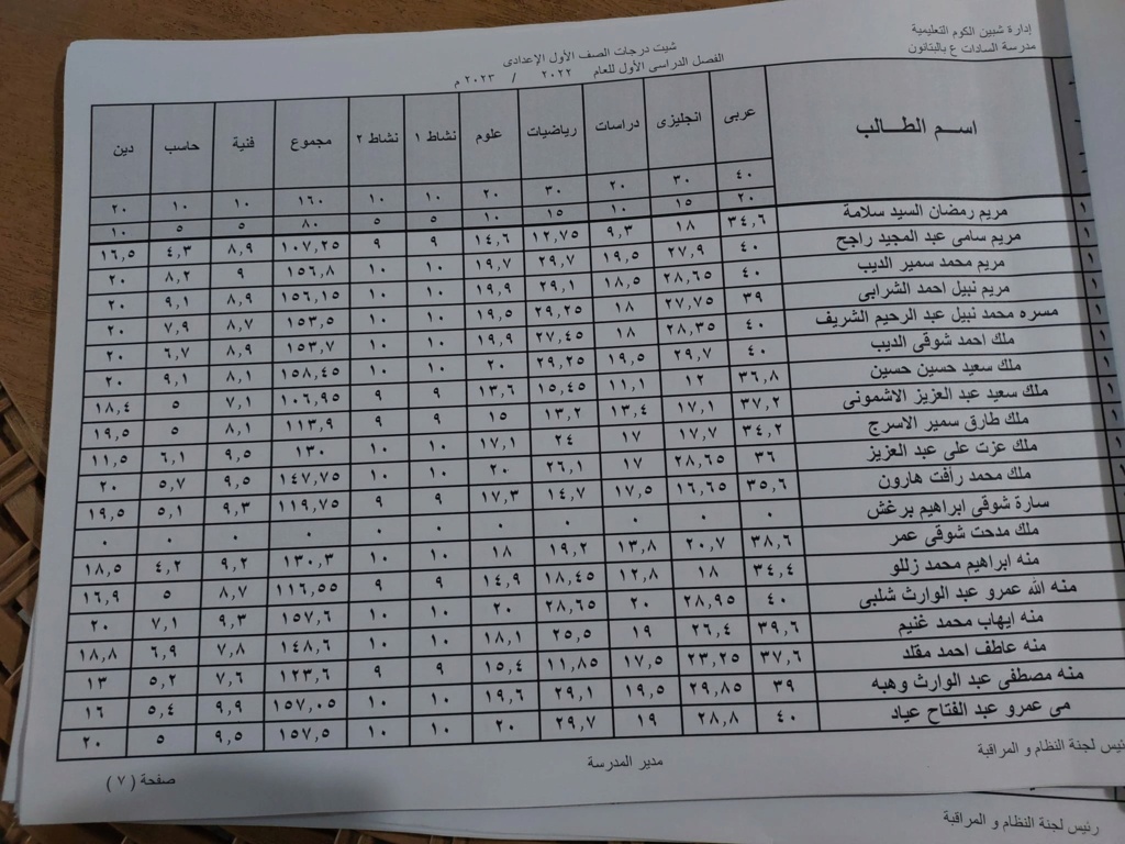 نتيجة أمتحانات الصف الأول لمدرسة السادات الأعداديه بالبتانون (تيرم أول) 2023 7445