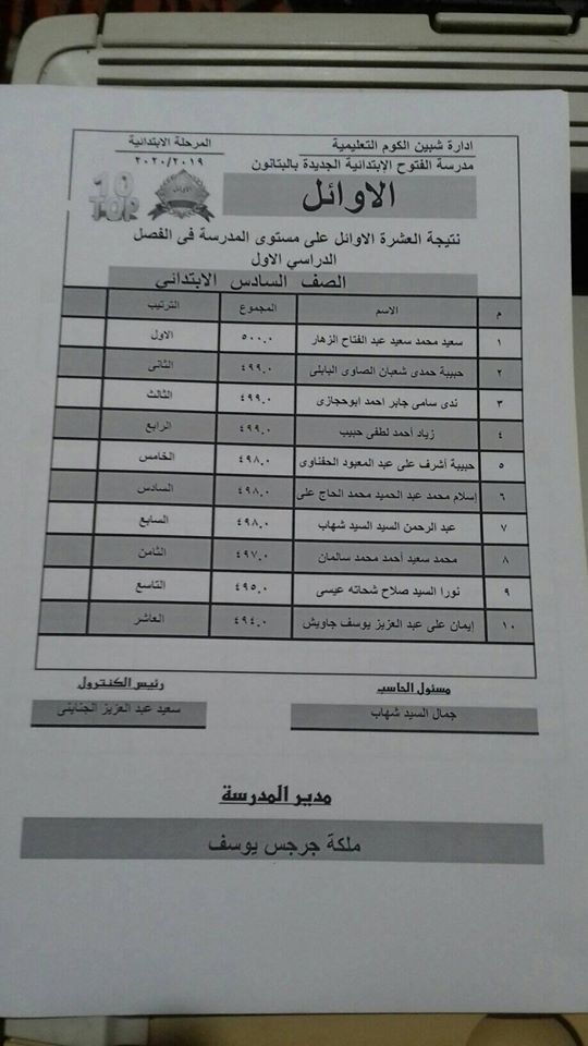   نتيجة أمتحانات الصف الخامس والسادس لمدرسة الفتوح الأبتدائيه (تيرم أول) 2020 8199