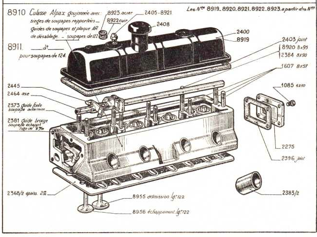Restauration/remise en route de ma 402 : Ma 402 grippe et regrippe de la soupape 3...  11111210