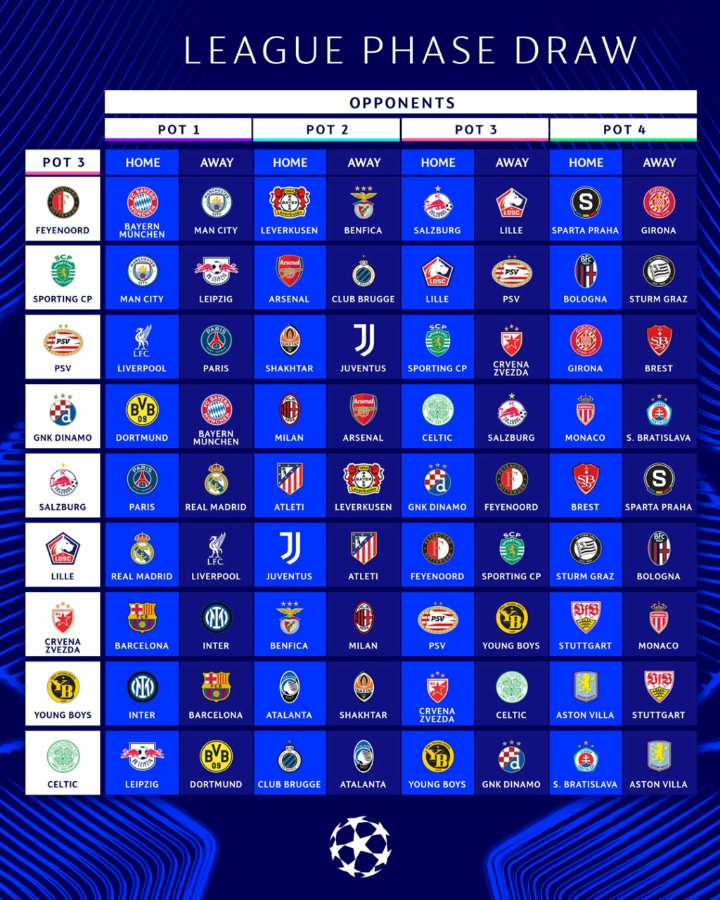 UEFA Champions League 2024-2025 - Page 3 20242407