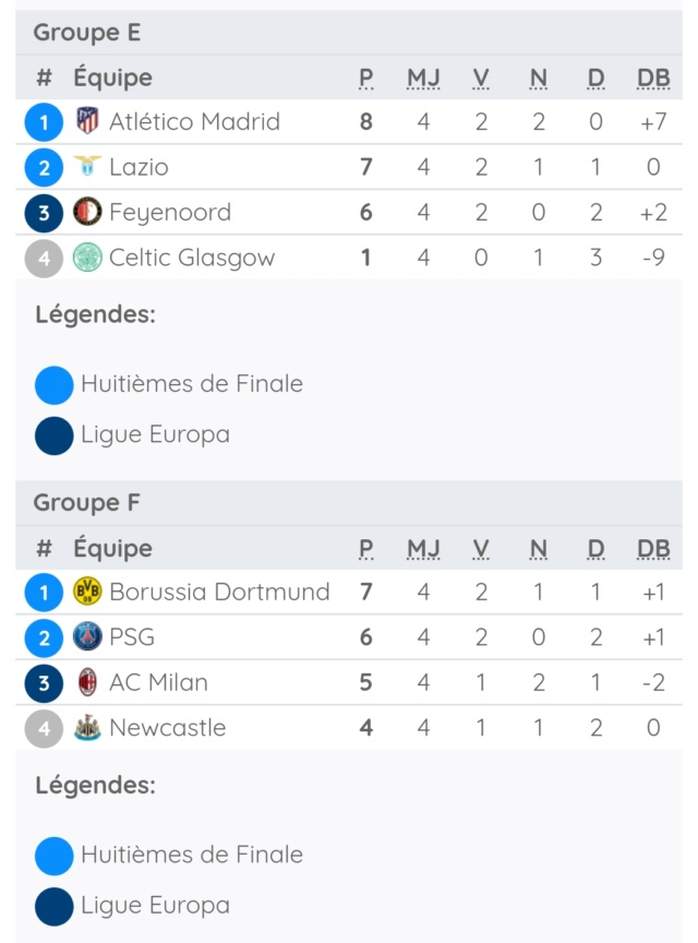 UEFA Champions League 2023/2024 - Page 57 Scree151