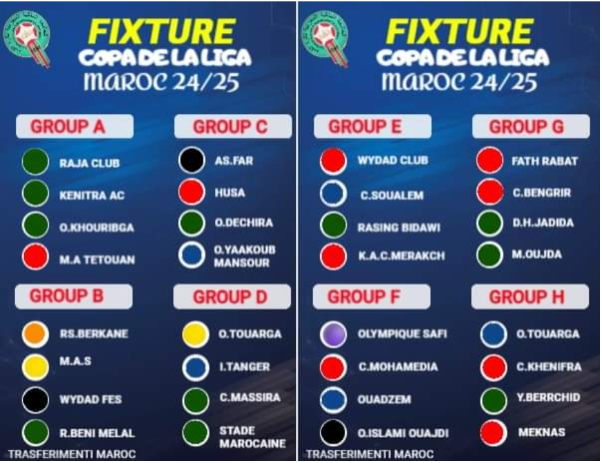 Coupe de la Ligue  2024-2025 AS FAR Groupe C Scree549