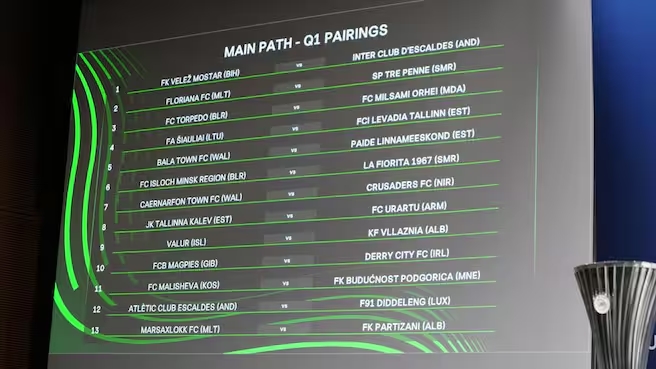 UEFA Conference League 2024-2025 Uefa_c12