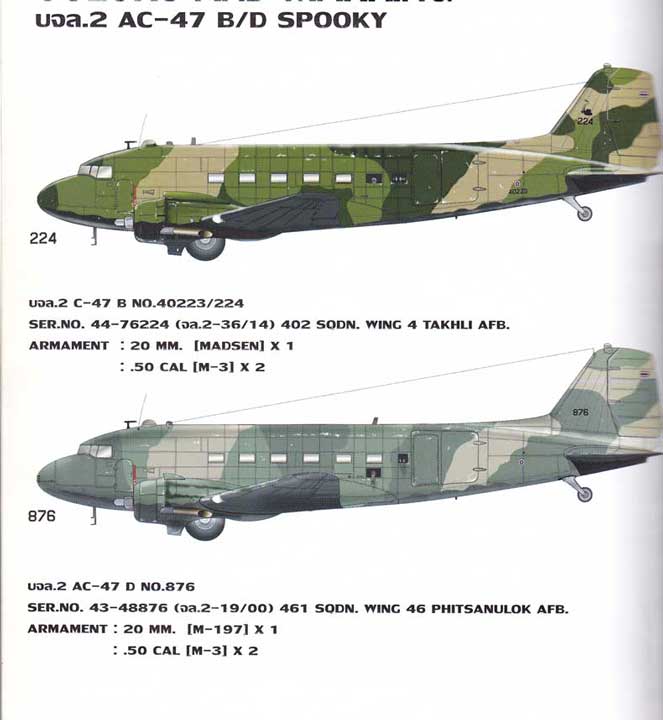 RTAF 1941-1945  (2012) - Page 3 Spooky15