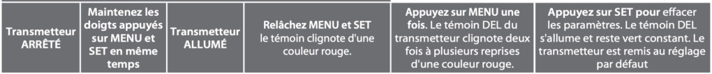 Problème widemaxx occasion Captu421