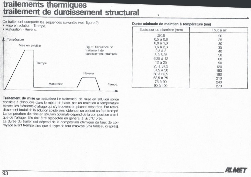  [Technique] La FPE-JBB, une 250 deux temps française... - Page 22 Traite10