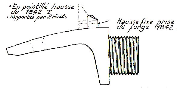 Le Fusil d'Infanterie Modèle 1842 t 1842tn40