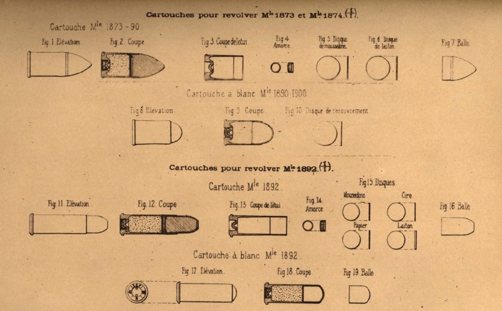 documents Verchère : munitions pour revolvers modèle 1892 . Cartou11