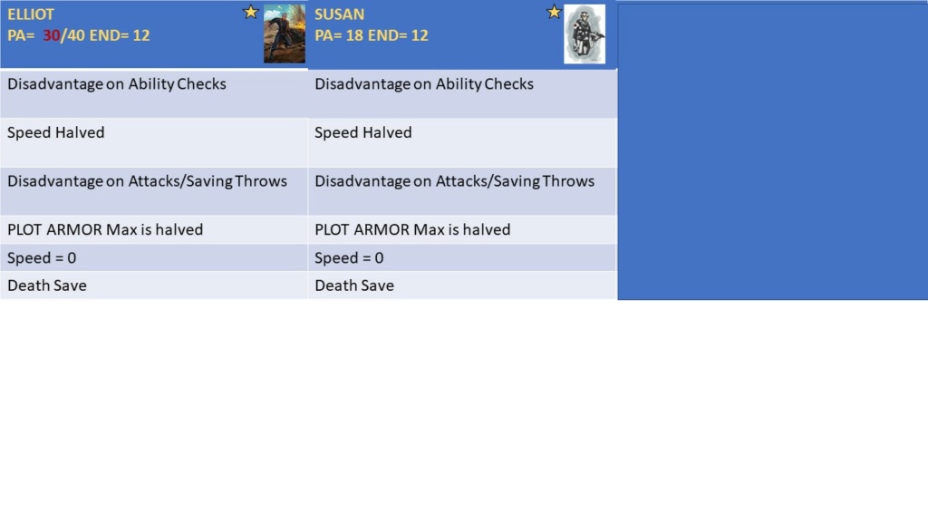 GAMEPLAY & MAP  Slide215