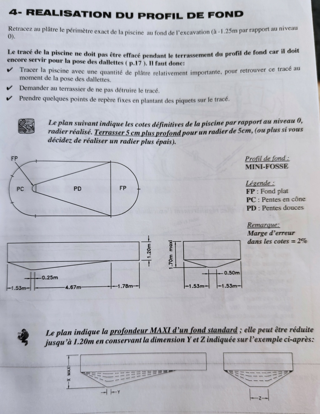 Info poche liner W****** vs conçurent  16300510