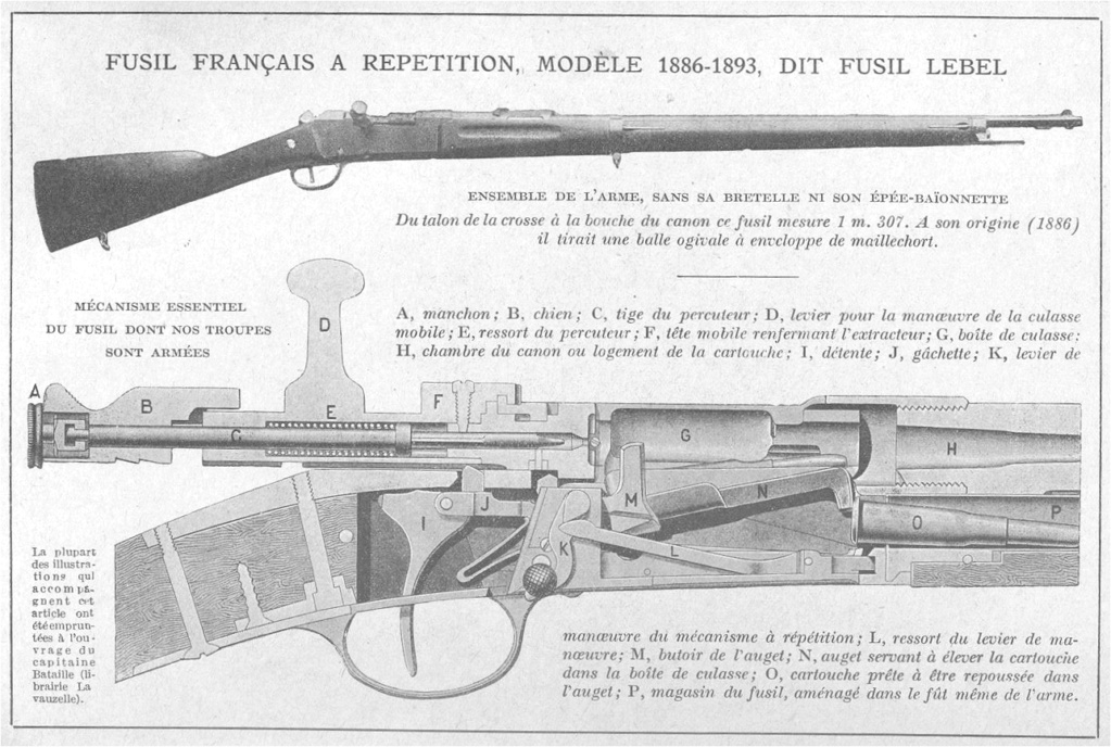 Fusil Mle 1886 M93 « Lebel » Image128