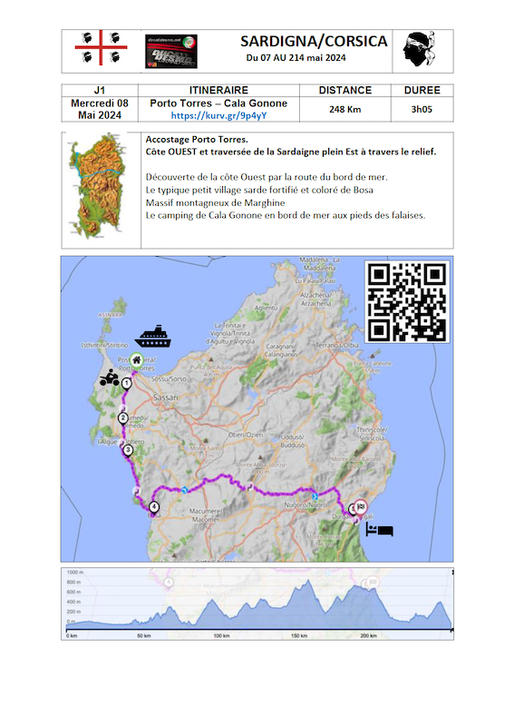 CR de la Sardigna - Corsica 2024 Capt1153