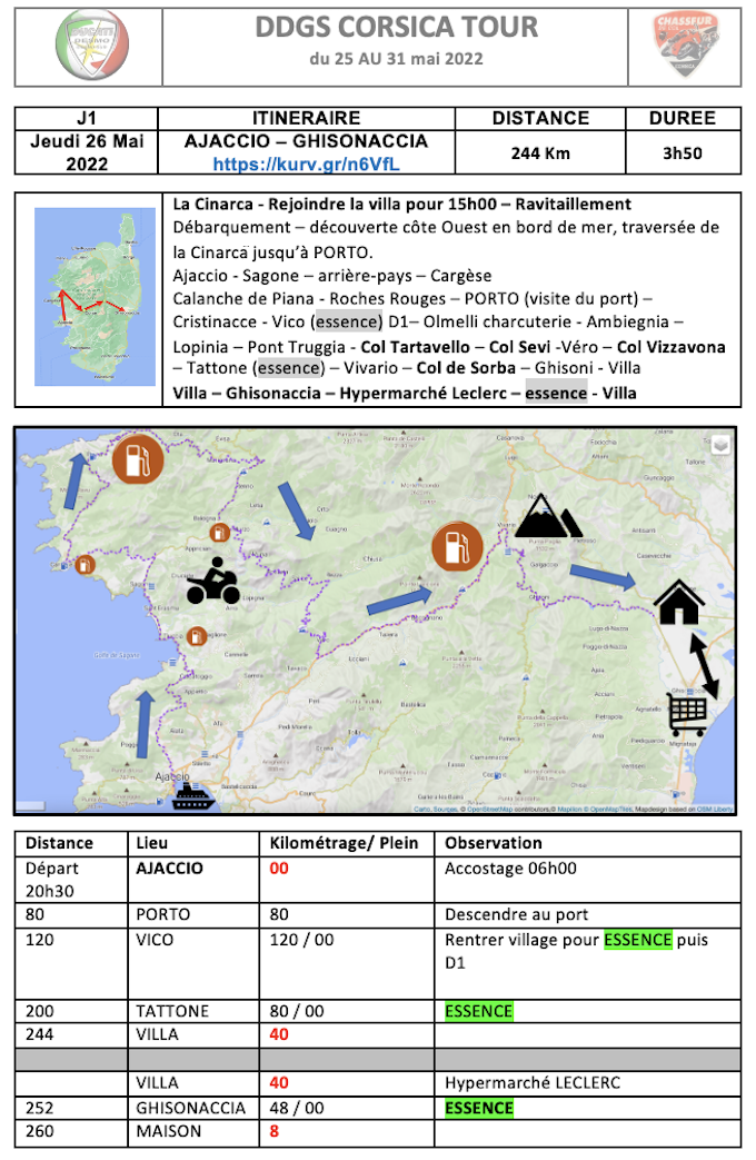 CORSICA 2022 Captu953