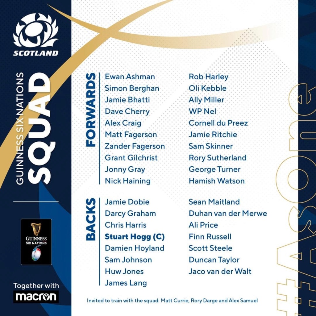 Scotland v Italy 6N Championship Saturday 20th March 2021 58559d10