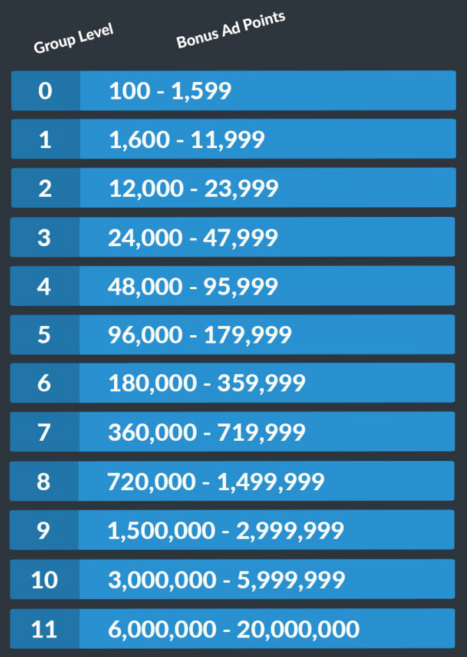 [PROVADO] PTCShare - irmão do PaidVerts - Página 3 Bap-le10