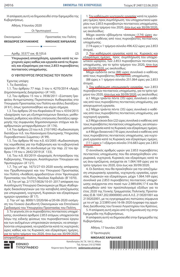 ΤΟ Φ.Ε.Κ. ΜΕ ΤΙΣ ΩΡΕΣ ΤΩΝ Π.Π.Υ ΓΙΑ 3 ΜΗΝΕΣ ΕΩΣ 30-09-2020 Neees_11