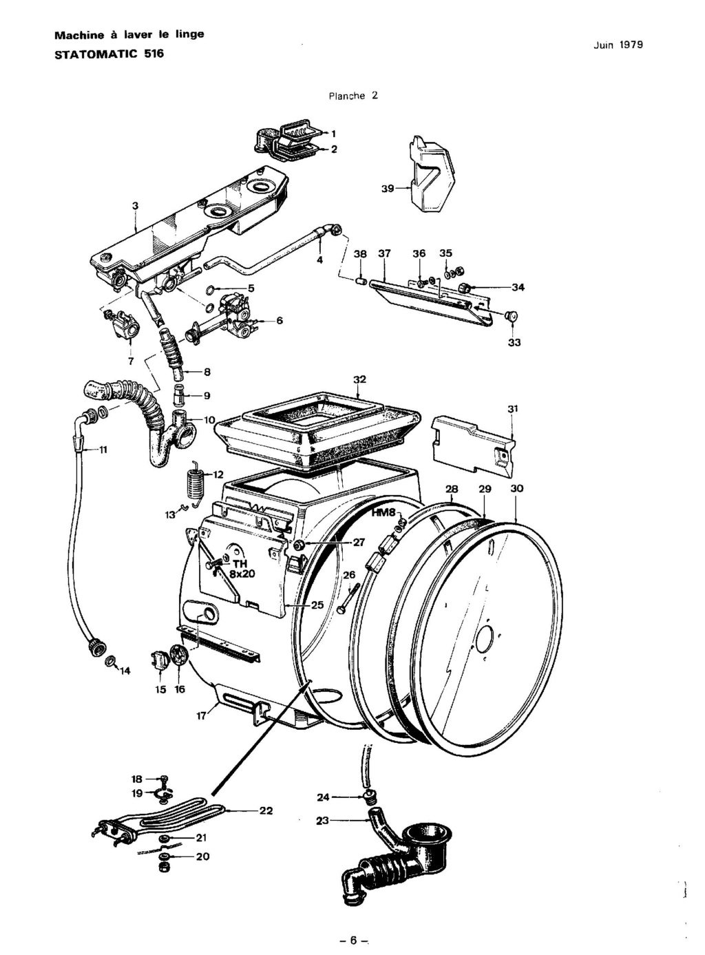 Brandt Statomatic 516