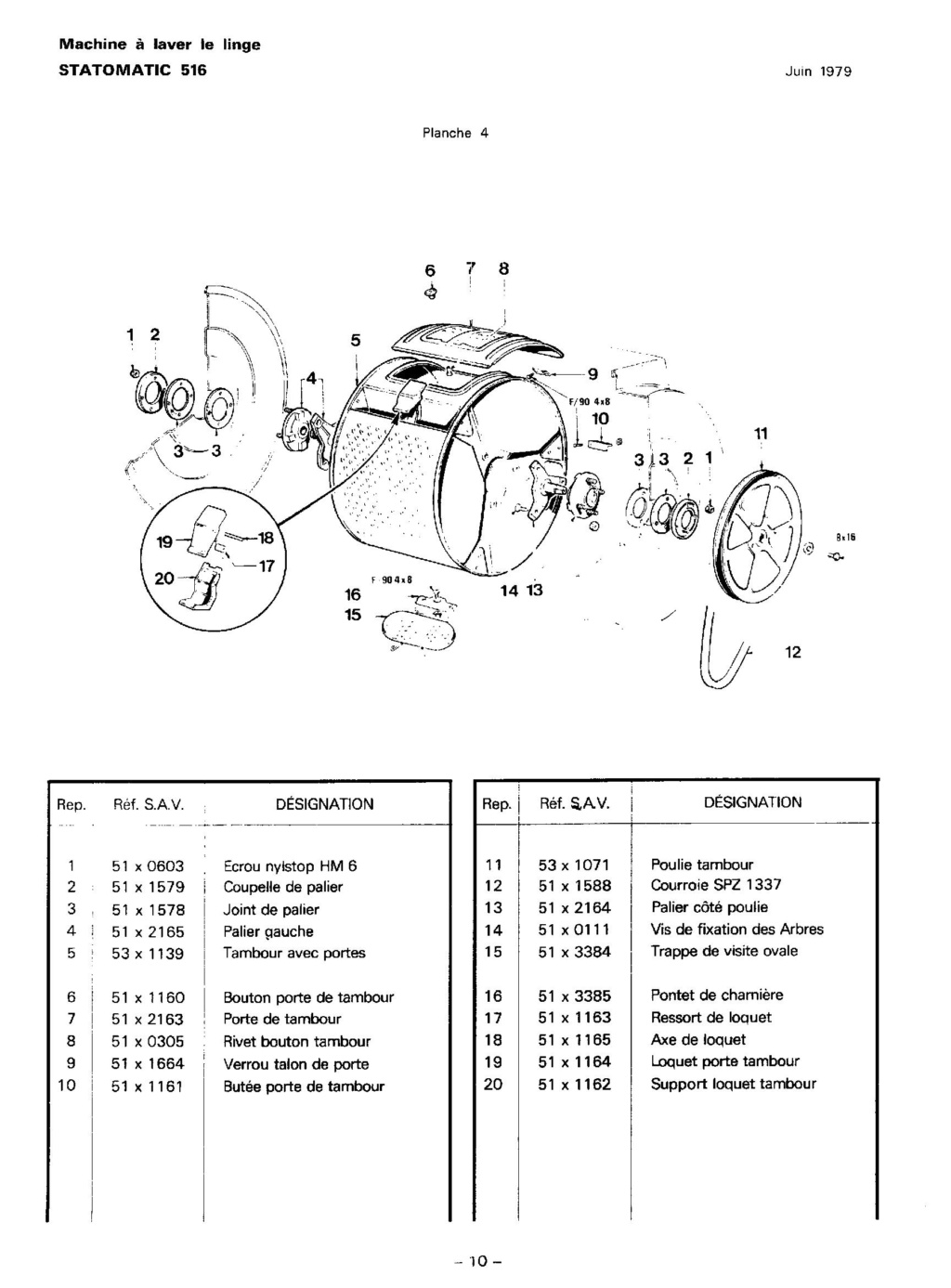 Brandt Statomatic 516