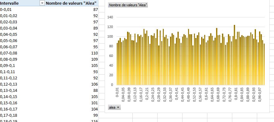 Fabriquez vous -meme votre simulateur de compteur nucléaire Zzz10