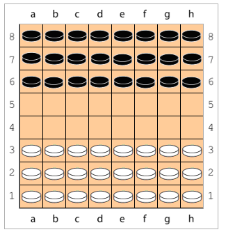 Checkers SINTEZ  Belousov's Sintez11