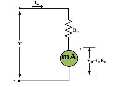 Working Principle of Voltmeter 7-210