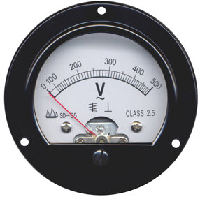  Types of Voltmeter V10