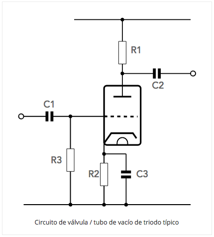 ¿Qué es un tubo de vacío?: Válvula termoiónica parte 3 213