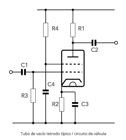 ¿Qué es un tubo de vacío?: Válvula termoiónica parte 4 214