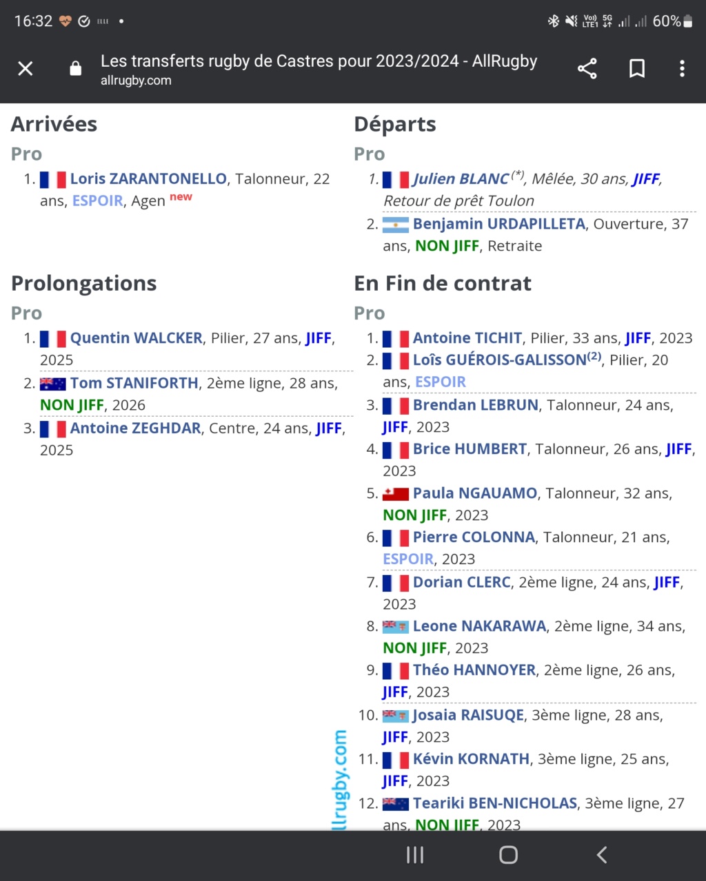  Rumeurs, Recrutement 2023 - Page 3 Scree629