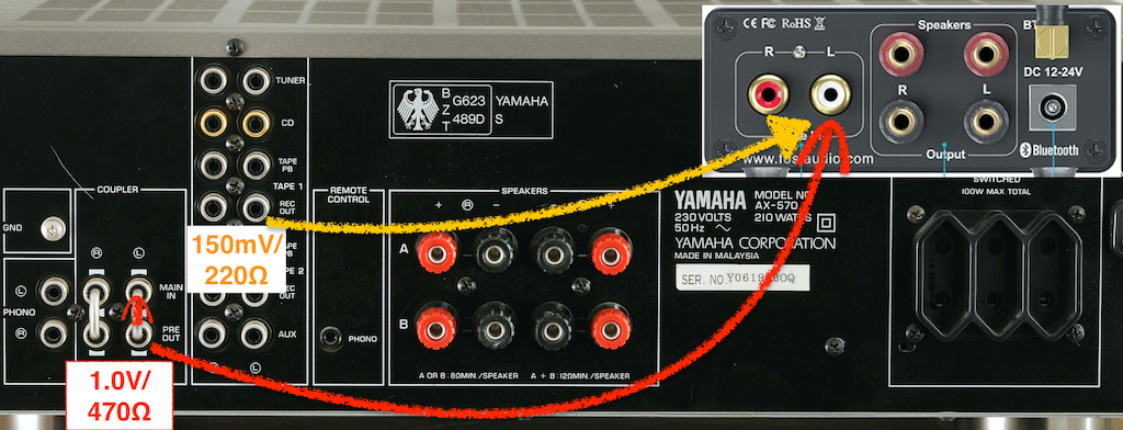 Conectar un segundo amplificador a mi Yamaha AX 570, ¿por rec out? Yamaha10