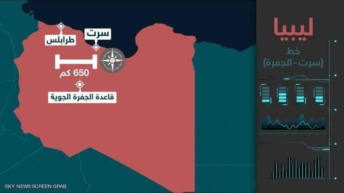 ليبيا: محور سرت الجفرة.. أهمية استراتيجية كبيرةفي ليبيا Inbo1072