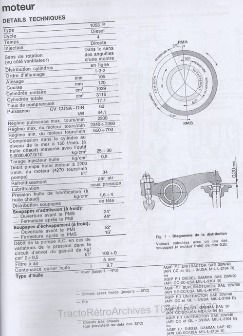 Same ITALIA 35 Moteur11