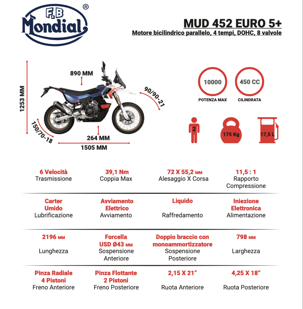 FB MONDIAL MUD 452 Captur71