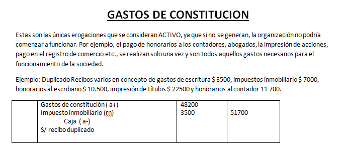 sociedad anónima seguimos con registracion Sa210