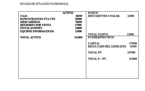 RESOLUCION TP Sic1010