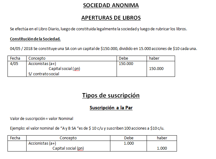 libro diario sa suscripción e integración Suscrp10