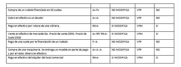 RESOLUCION TP Tpsic_10