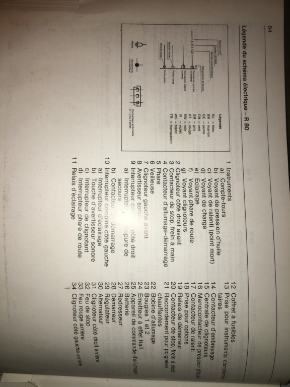 [R80 de 1986] Connections câblage positif batterie 65bb5f10