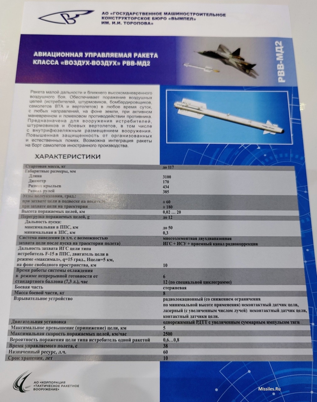 Russian Air-to-Air missiles - Page 16 Img20210