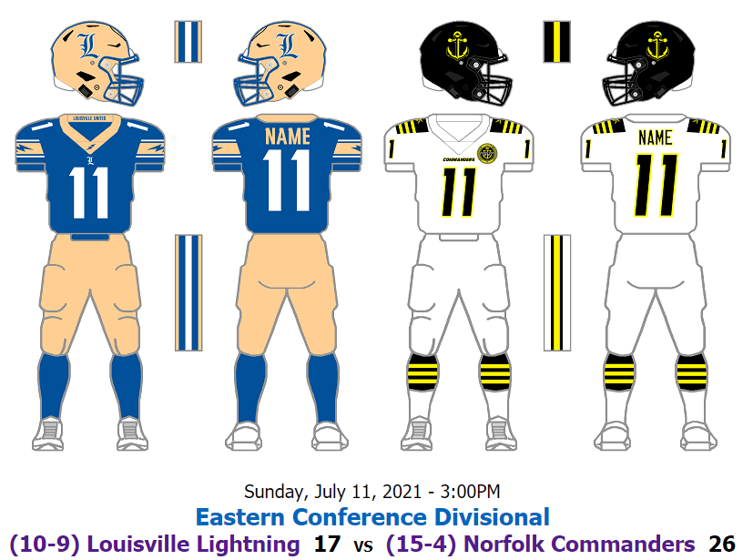 What's your uniform matchup of the year? Image_19
