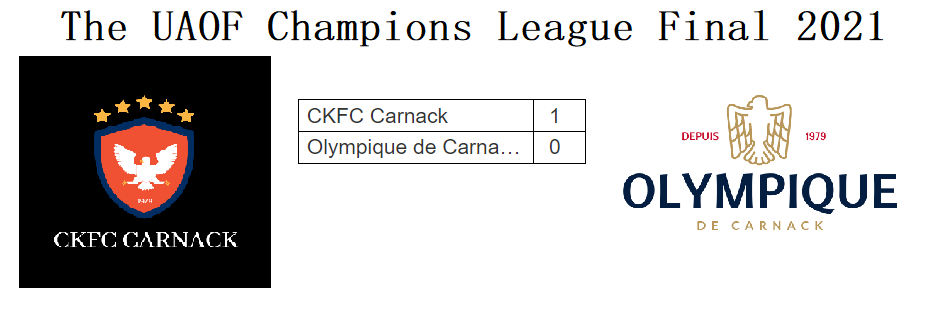 Football en Océania  - Page 2 Finale10