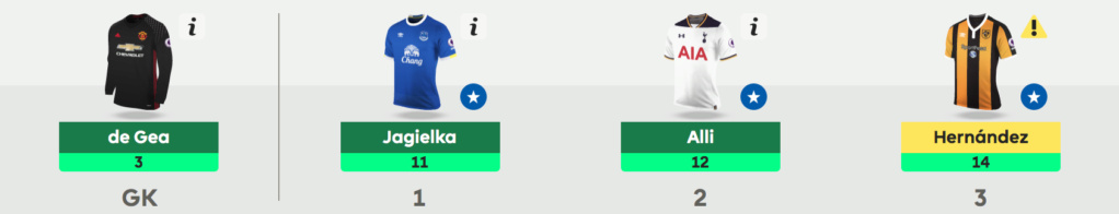 Matchday :: Fantasy Premier League 2015/16 - Seite 3 17835010