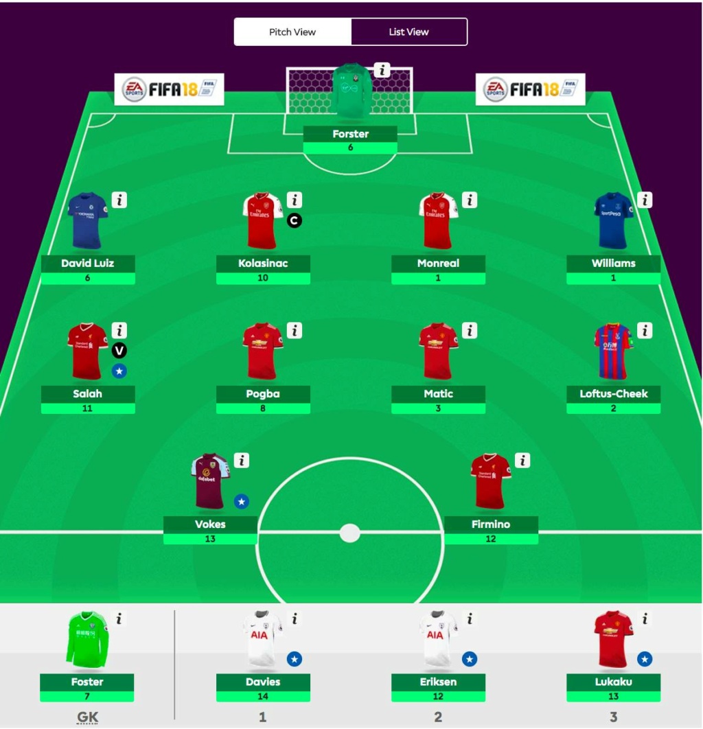 Matchday :: Fantasy Premier League 2015/16 20748111