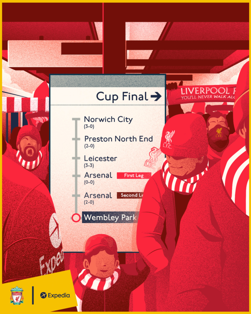 League Cup 2021/22 » Finale » 27.02.2022 » 17:30 » FC Chelsea - FC Liverpool - Seite 5 51610
