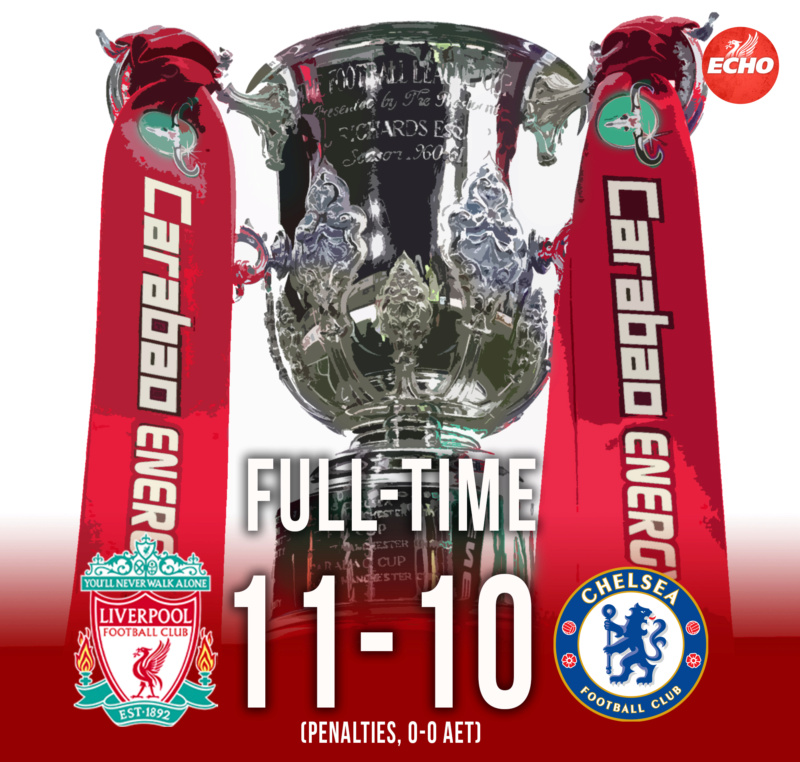 League Cup 2021/22 » Finale » 27.02.2022 » 17:30 » FC Chelsea - FC Liverpool - Seite 2 611