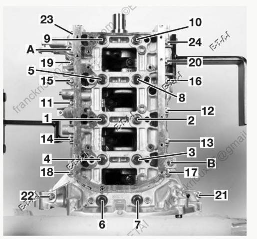 futur sujet moteur 113