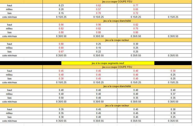 futur sujet moteur - Page 2 Captur12