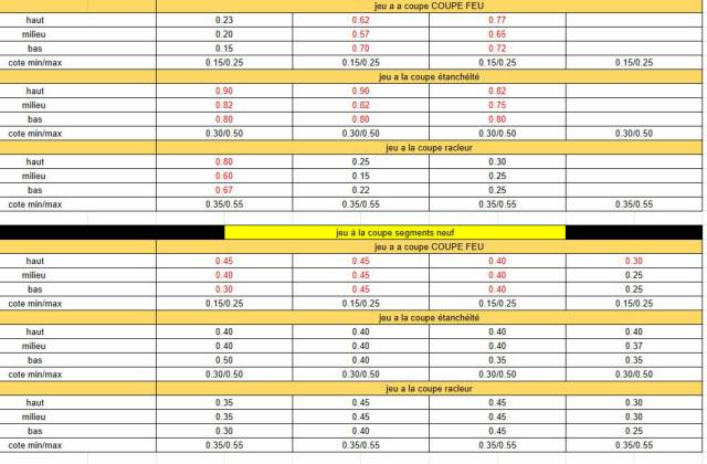 futur sujet moteur  - Page 2 Captur12